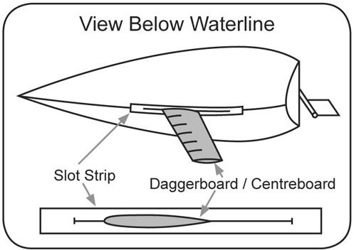 Slot gasket adhesive
