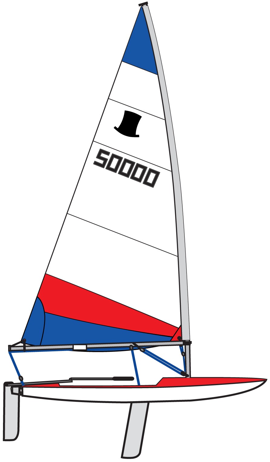 Topper Sail 5.3 Red &amp; Blue - Sails - Topper Catalogue ...