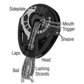 Harken 40mm Carbo T2 Ratchamatic Block