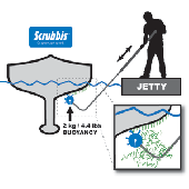 Scrubbis Yacht Cleaning Tool