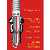 NGK Spark Plug CR5EH-9 for Honda 8HP, 10HP, 15HP & 20HP 4-stroke Outboard Engines