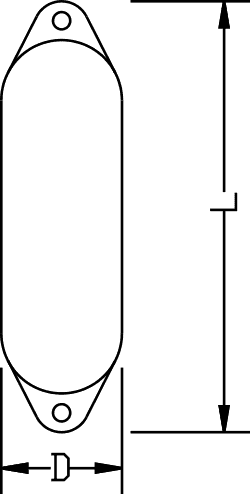 Fender line digram